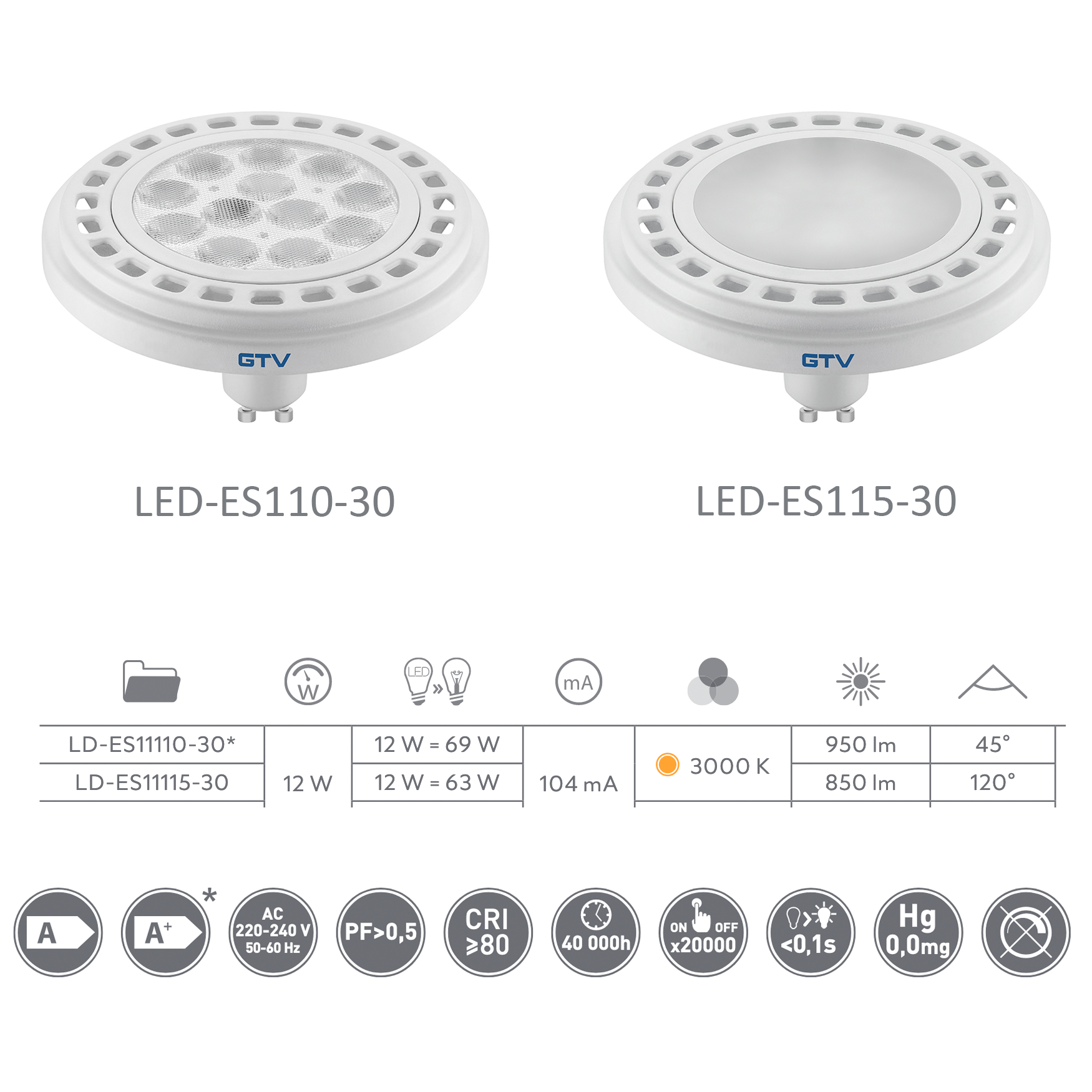 LED GU10 Leuchtmittel mit Power-LED-Chips GU10 12W LD-ES11 SMD Spot Aluminium