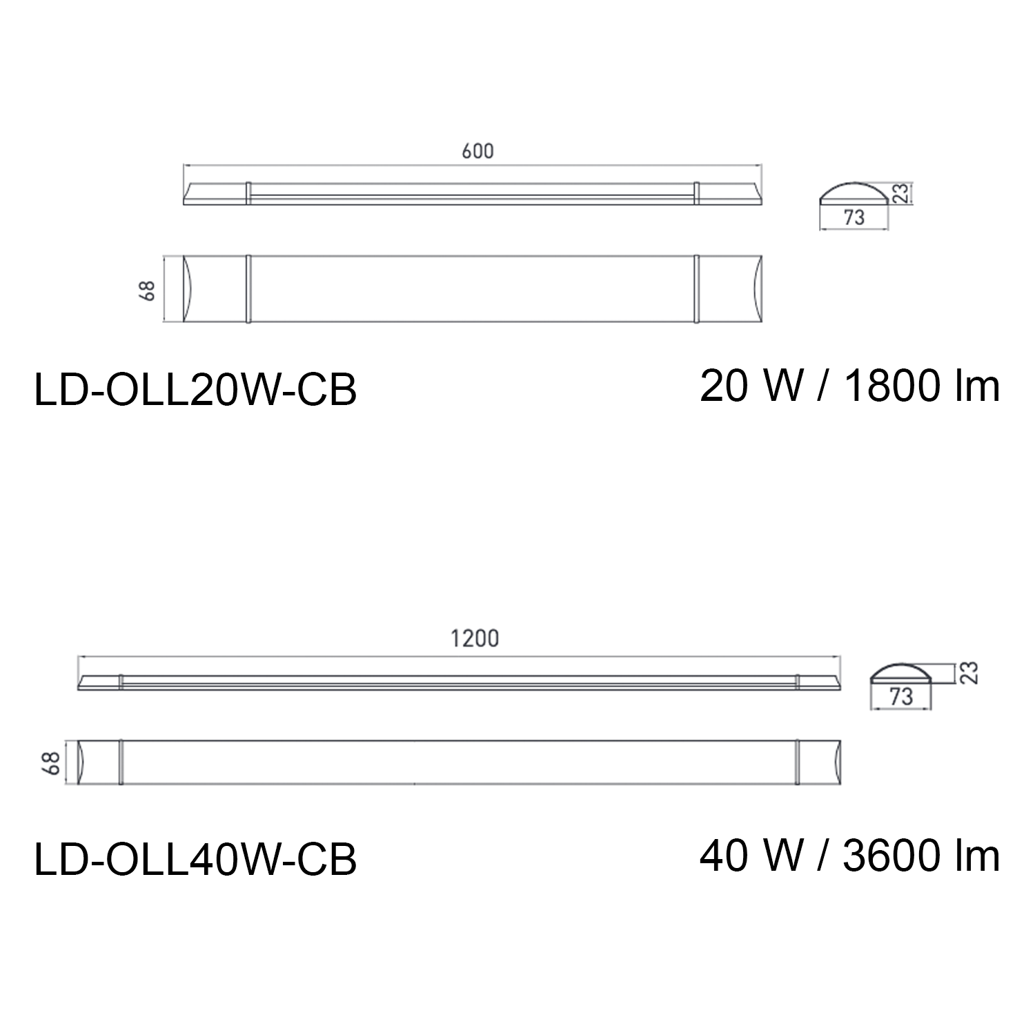 flache LED-Lichtleiste ideal für Büro, Werkstatt oder Keller / IP 40 / 20W oder 40W / 1800 lm oder 3600 lm