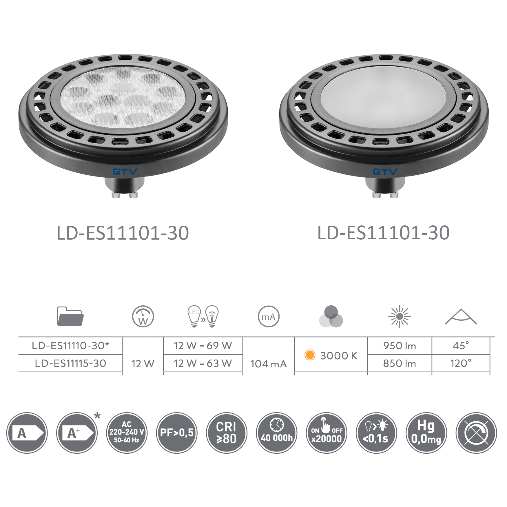 LED GU10 Leuchtmittel mit Power-LED-Chips GU10 12W LD-ES11 SMD Spot Aluminium