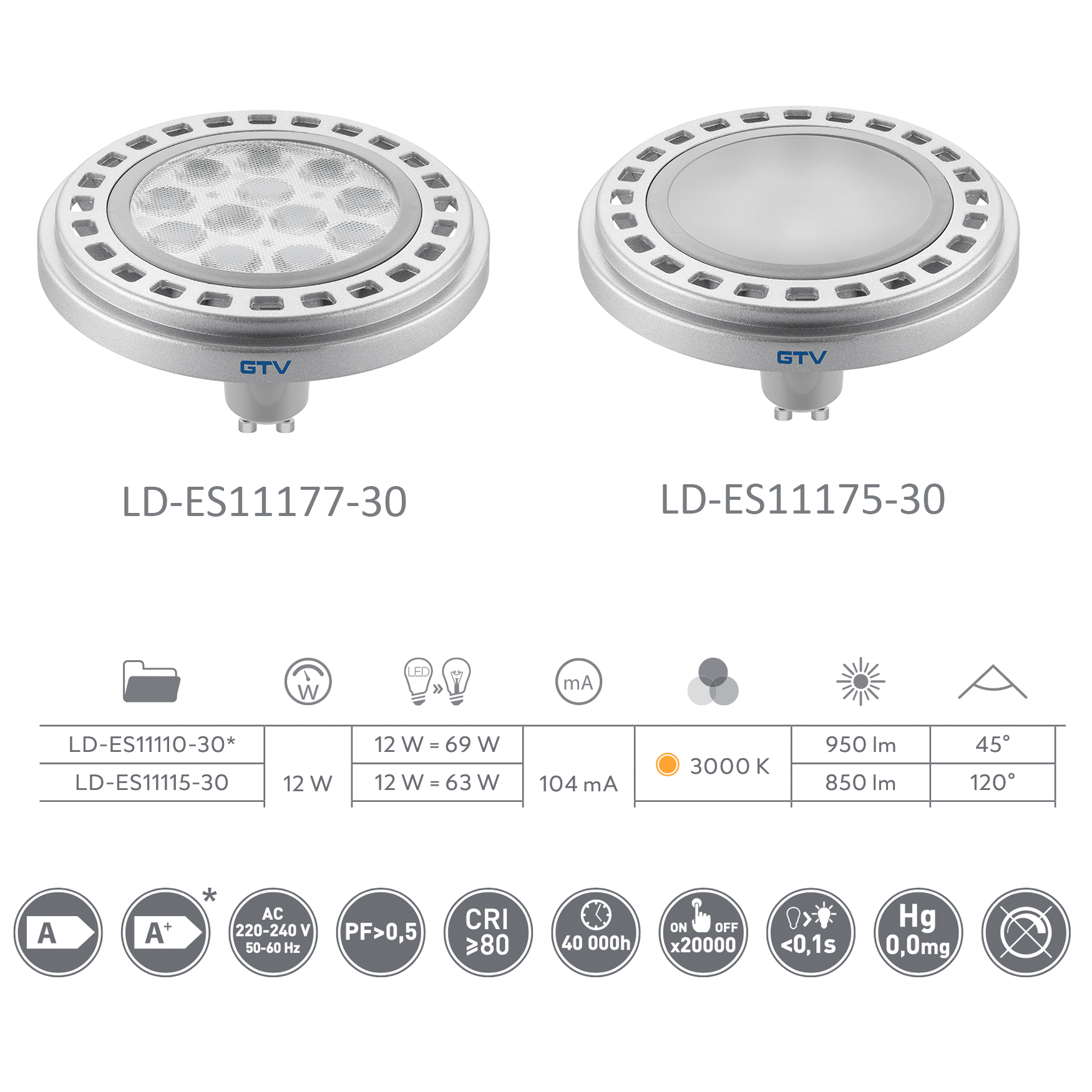 LED GU10 Leuchtmittel mit Power-LED-Chips GU10 12W LD-ES11 SMD Spot Aluminium